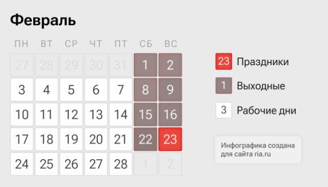 Производственный календарь на февраль 2025: рабочие дни и отдых