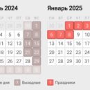 Январь 2025: Как отдыхаем и работаем в новом году